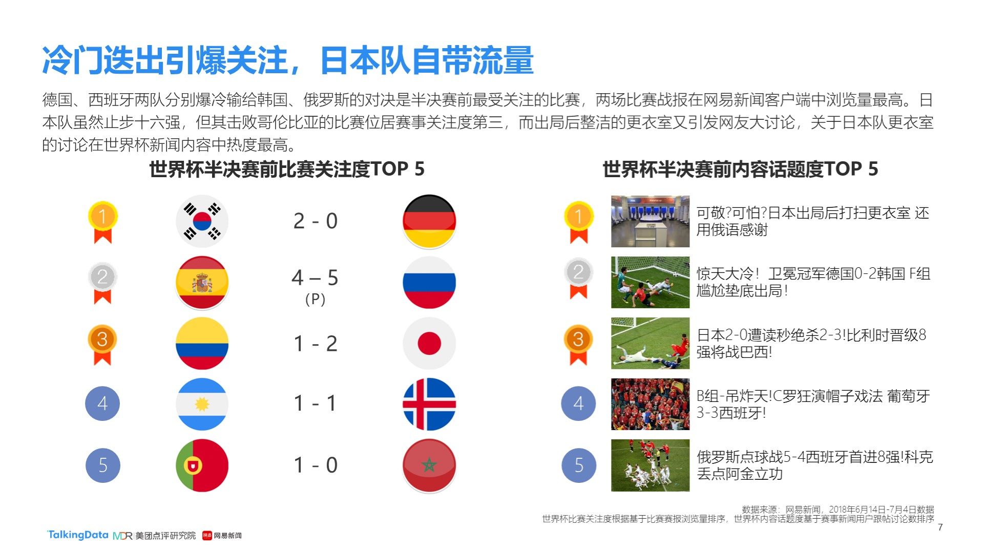 育的崛起国